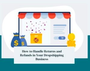 How To Handle Returns And Refunds In Your Dropshipping Business