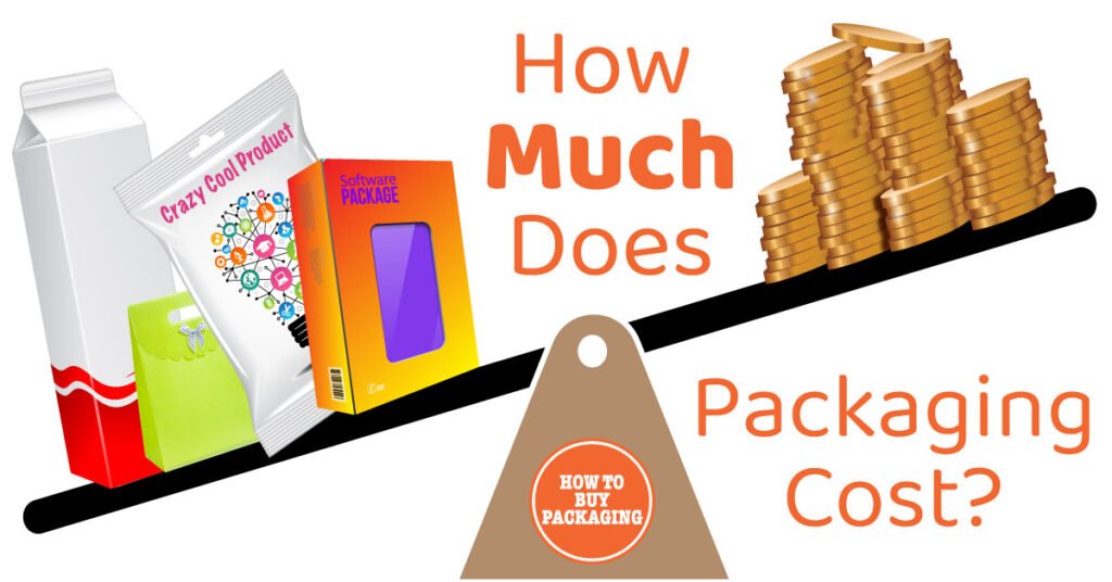 Packaging cost