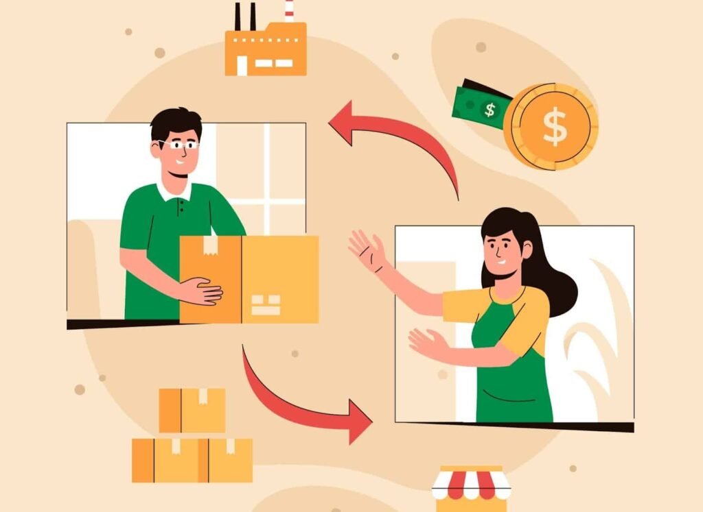dropshipping returns and refunds